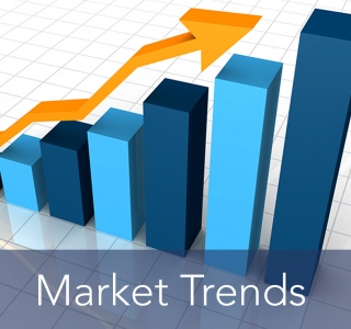 Market Trends